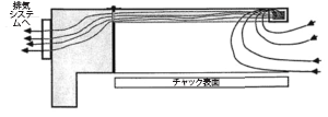 Exhaust Cover